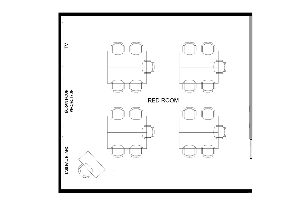 Plan de la salle pour formation compétences professionnelles/espace collaboratif